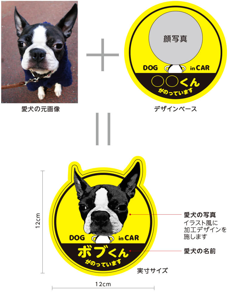 愛犬の写真と名前入り車用ステッカー紹介画像